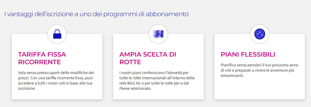 All you can fly Wizz Air vantaggi